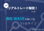 【FX実践トレード】一撃100万円！2つのサインでトレンドを見極めろ！