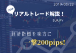 【FX実践トレード】トレンドの頭を捉える分析テクニックで200pips達成！